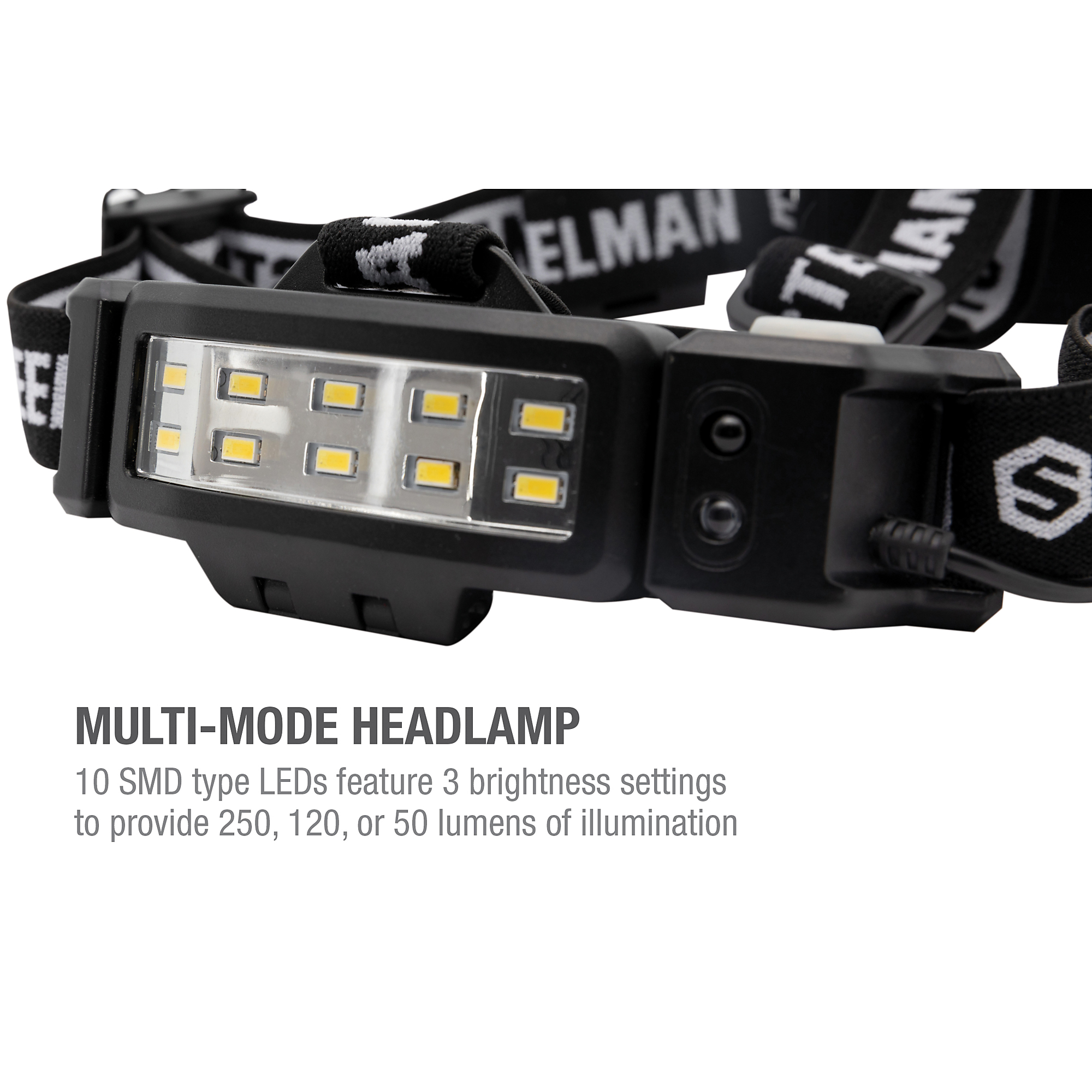 STEELMAN PRO Slim Profile Rechargeable LED 250-Lumen Motion Activated Headlamp 78834